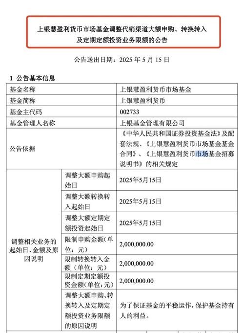 专业配资平台 近期货币基金密集限购 或为防范套利资金冲击