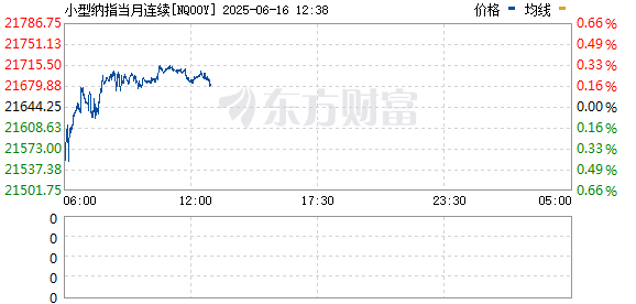 R图 NQ00Y_0
