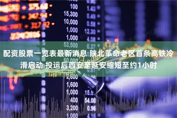 配资股票一览表最新消息 陕北革命老区首条高铁冷滑启动 投运后西安至延安缩短至约1小时